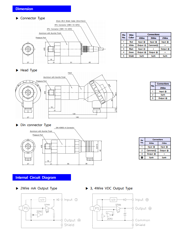 cf7eff085e556881ce3abf866dd97de4_1605239814_6047.png