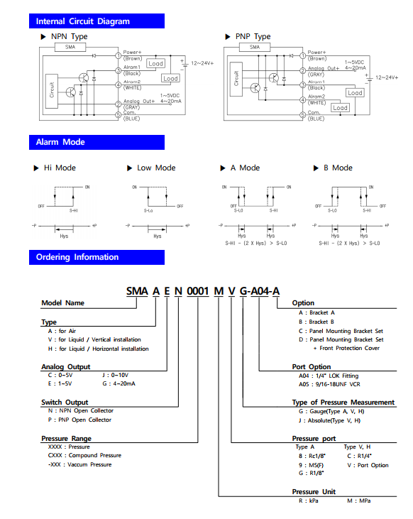 cf7eff085e556881ce3abf866dd97de4_1605240355_3649.png