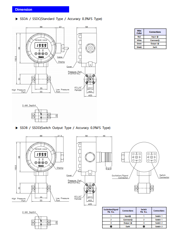 cf7eff085e556881ce3abf866dd97de4_1605246146_1156.png