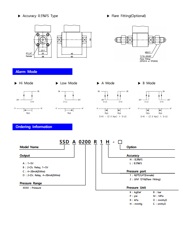 cf7eff085e556881ce3abf866dd97de4_1605246146_1636.png