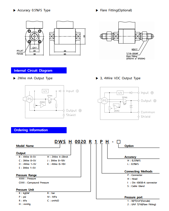 cf7eff085e556881ce3abf866dd97de4_1605246339_426.png